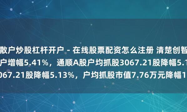 散户炒股杠杆开户 - 在线股票配资怎么注册 清楚创智A股鼓舞户数增多537户增幅5.41%，通顺A股户均抓股3067.21股降幅5.13%，户均抓股市值7.76万元降幅10.28%